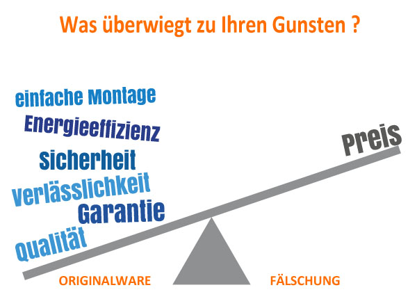 Fälschung vs. Original